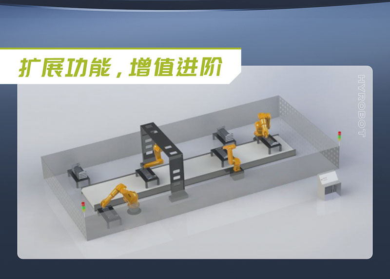 三维机器人激光切割机,三维激光切割机,3D激光切割机,拓展(zhan)功能(neng)增值进阶