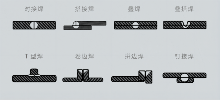 手持式激(ji)光焊接机.png